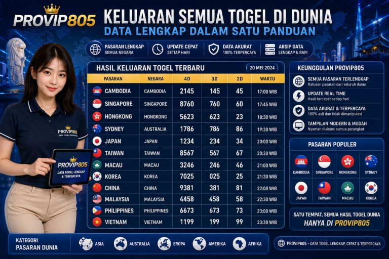 Keluaran Semua Togel di Dunia PROVIP805 Data Lengkap