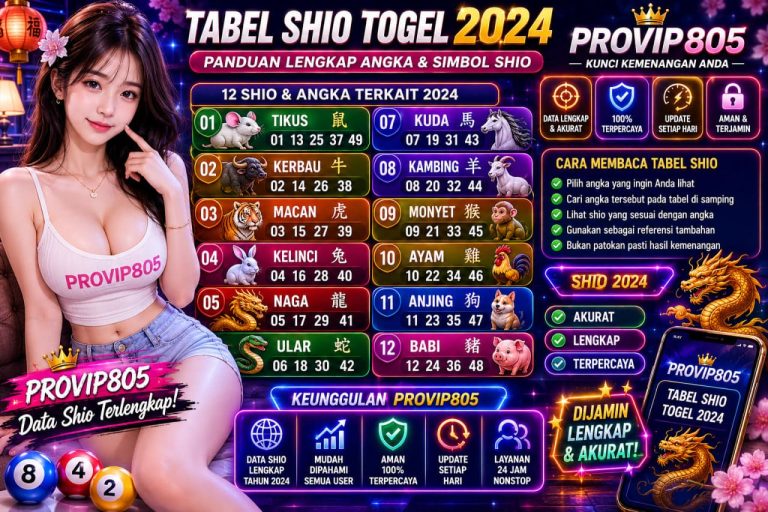 Tabel Shio Togel 2024 PROVIP805 Panduan Lengkap