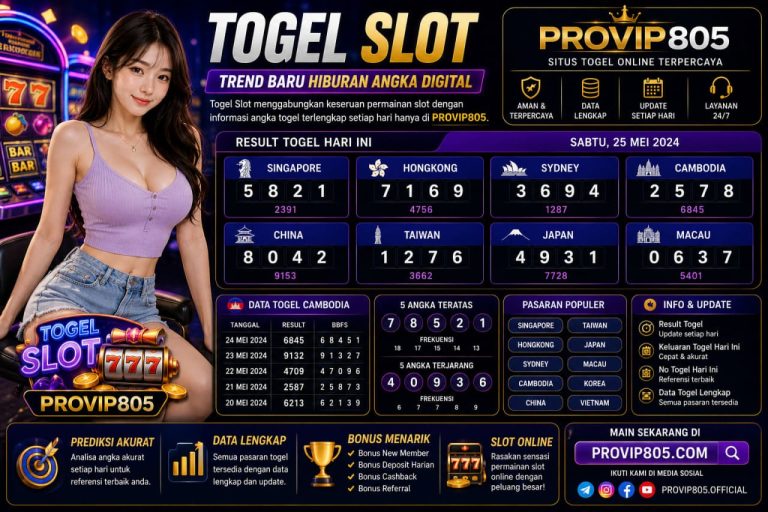 Togel Slot PROVIP805 Jadi Tren Baru Hiburan Angka